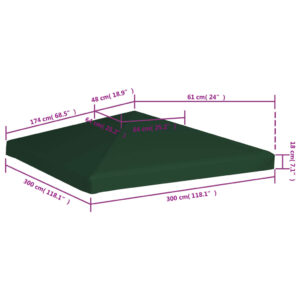 Strieška na altánok 310 g/m², 3x3 m, zelená - eshop